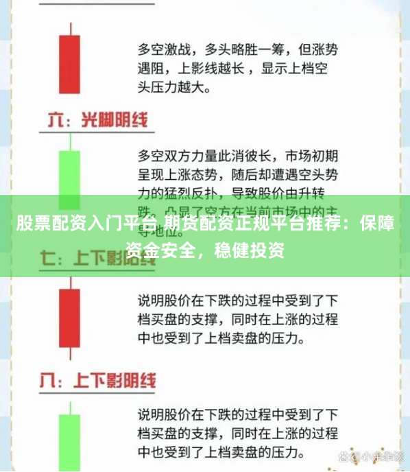 股票配资入门平台 期货配资正规平台推荐：保障资金安全，稳健投资