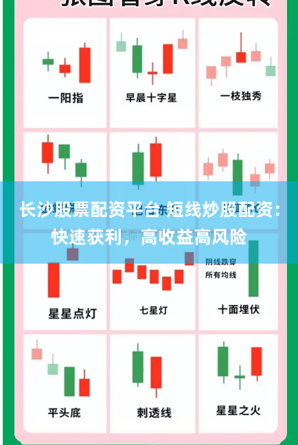 长沙股票配资平台 短线炒股配资：快速获利，高收益高风险
