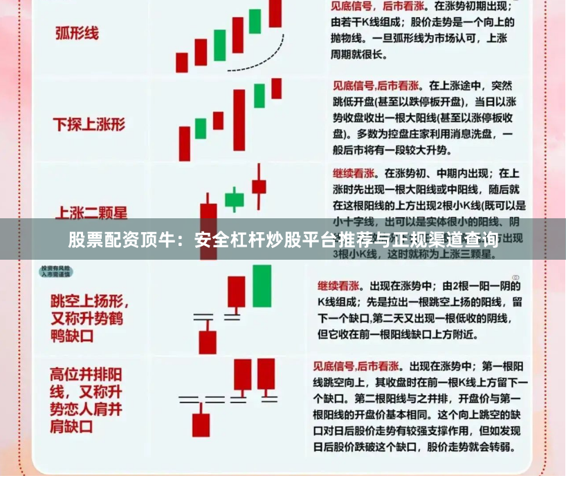 股票配资顶牛：安全杠杆炒股平台推荐与正规渠道查询
