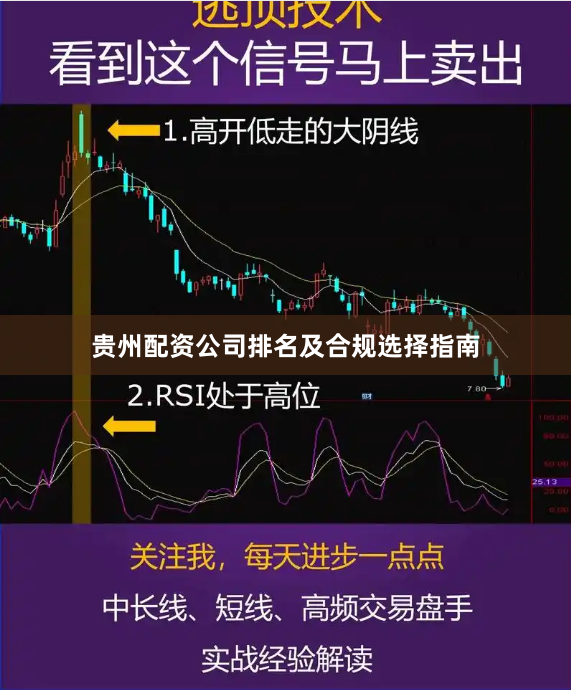 贵州配资公司排名及合规选择指南