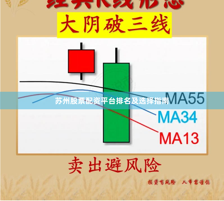苏州股票配资平台排名及选择指南